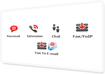 voip pbx