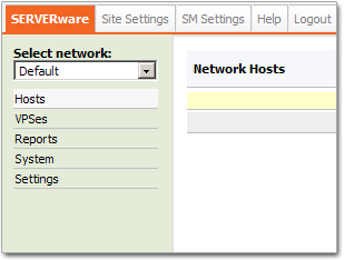 serverware