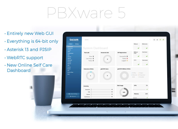 ip pbx phone system